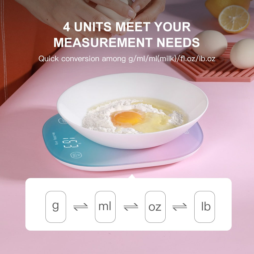 Smart Kitchen Scale