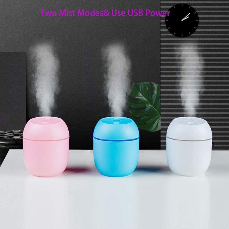 Mini Humidifier