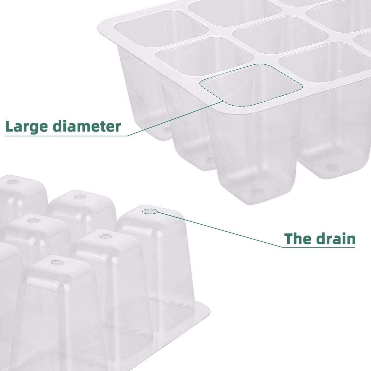 12 Holes Nursery Seed Cultivation Tray™