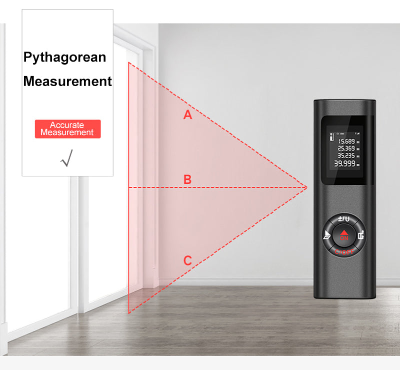 Laser Distance Meter™