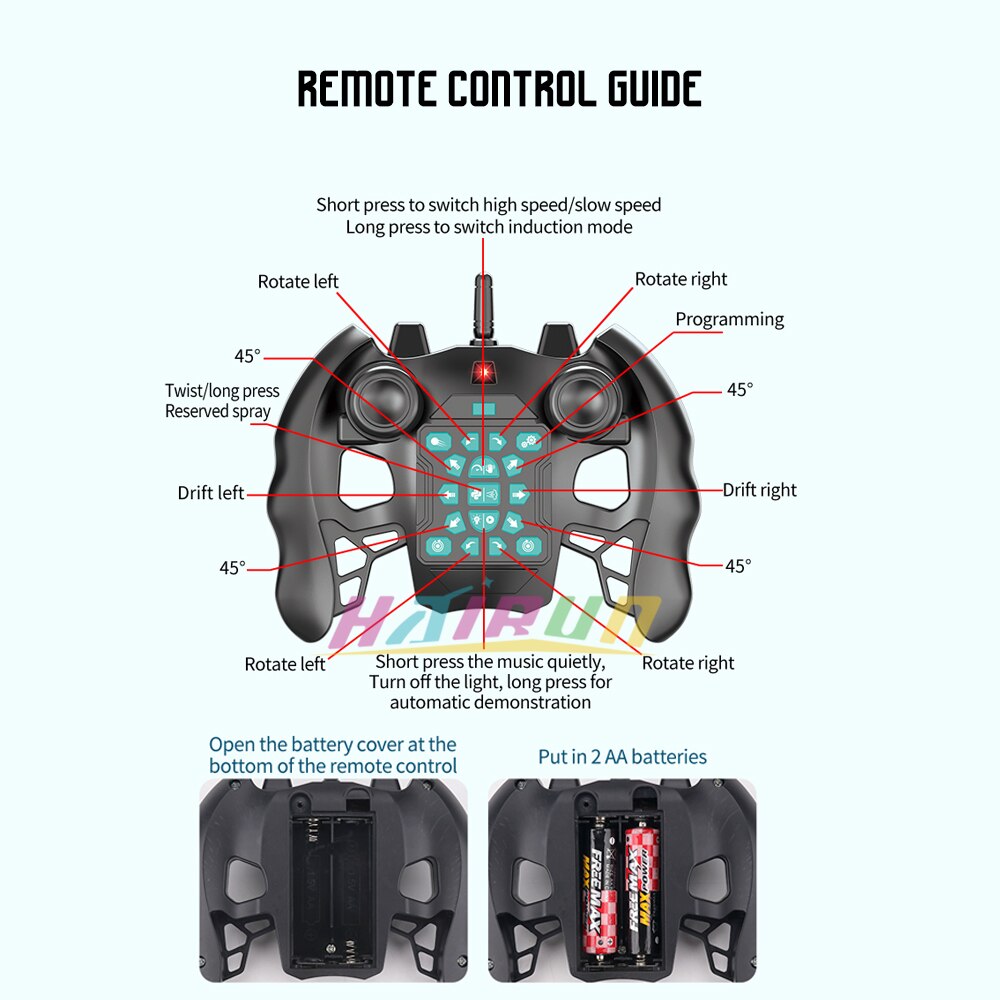 Gesture Sensing Stunt Remote Control Car™