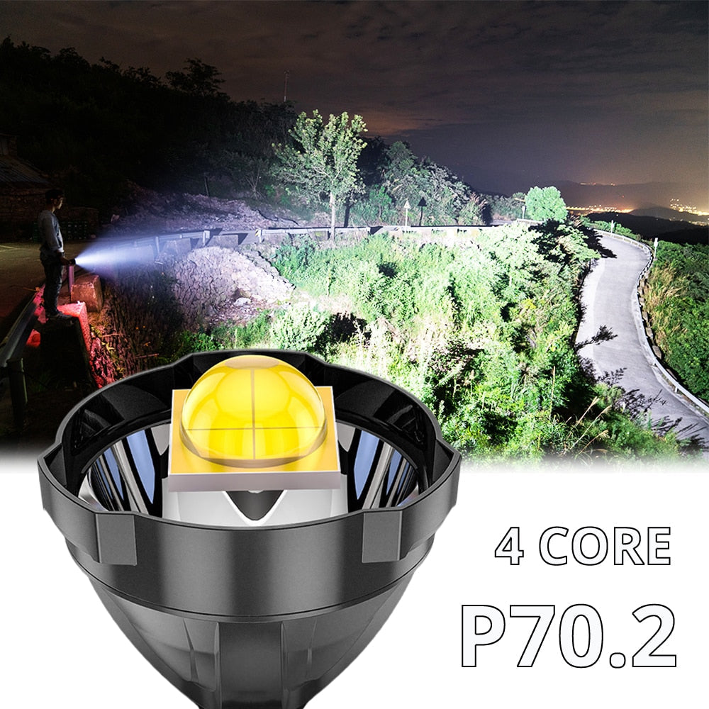 Rechargeable High Power Spotlight Flashlight™