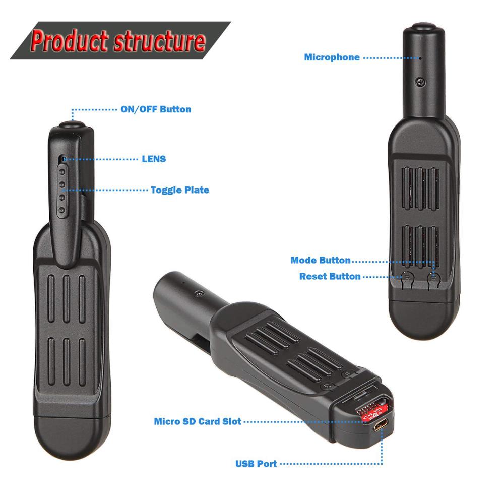 Mini 1080P HD Hidden Spy Camera Pocket Pen™