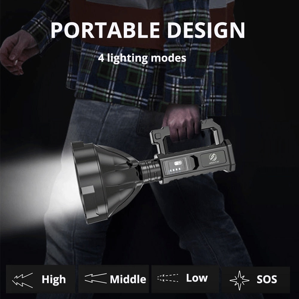 Rechargeable High Power Spotlight Flashlight™