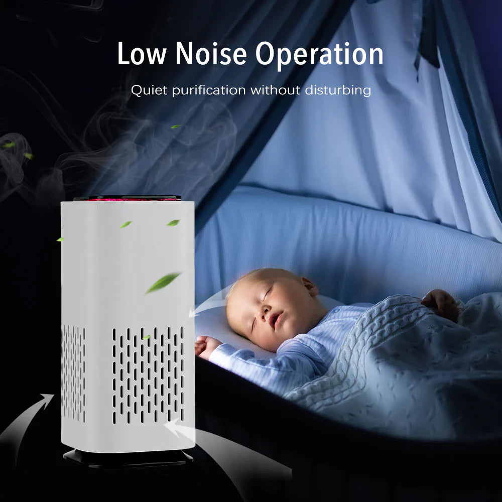 Mini Negative Ion Air Purifier™