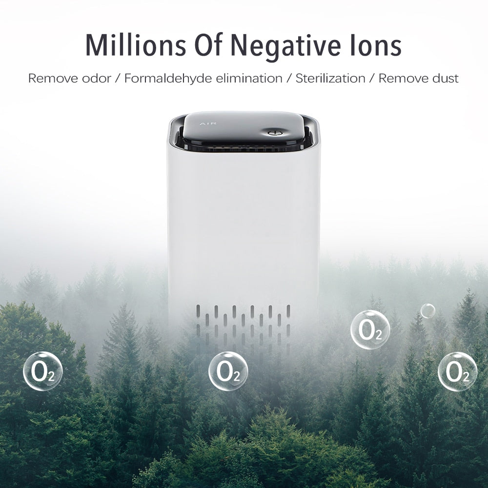 Mini Negative Ion Air Purifier™