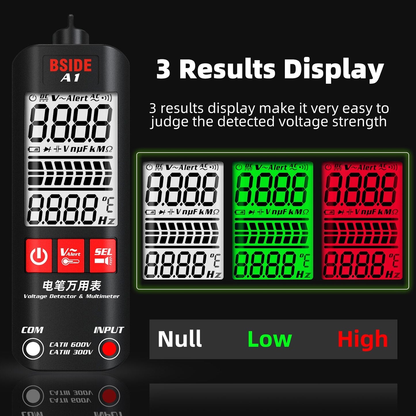 Fully Automatic Anti-Burn Intelligent Digital Multimeter™