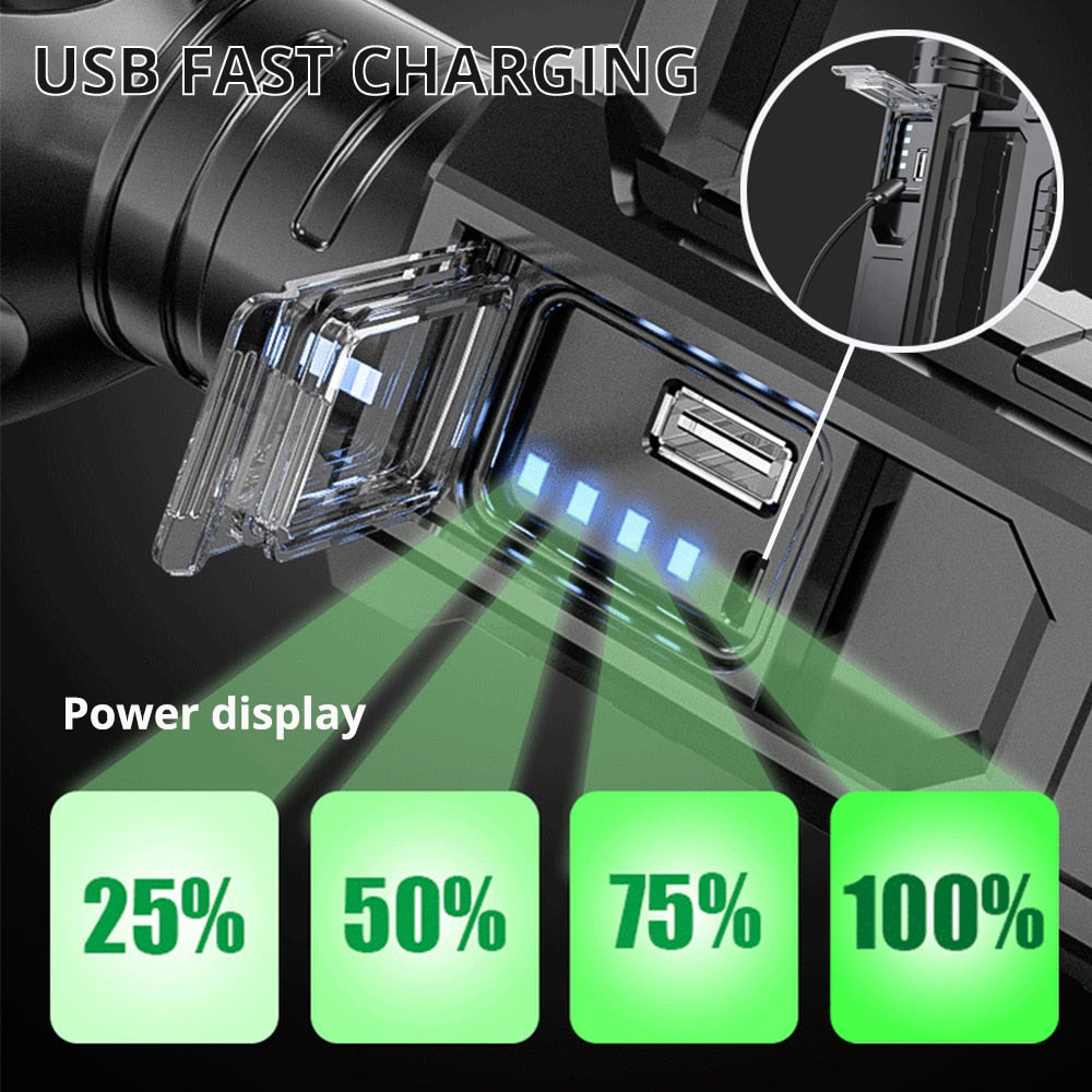 Rechargeable High Power Spotlight Flashlight™