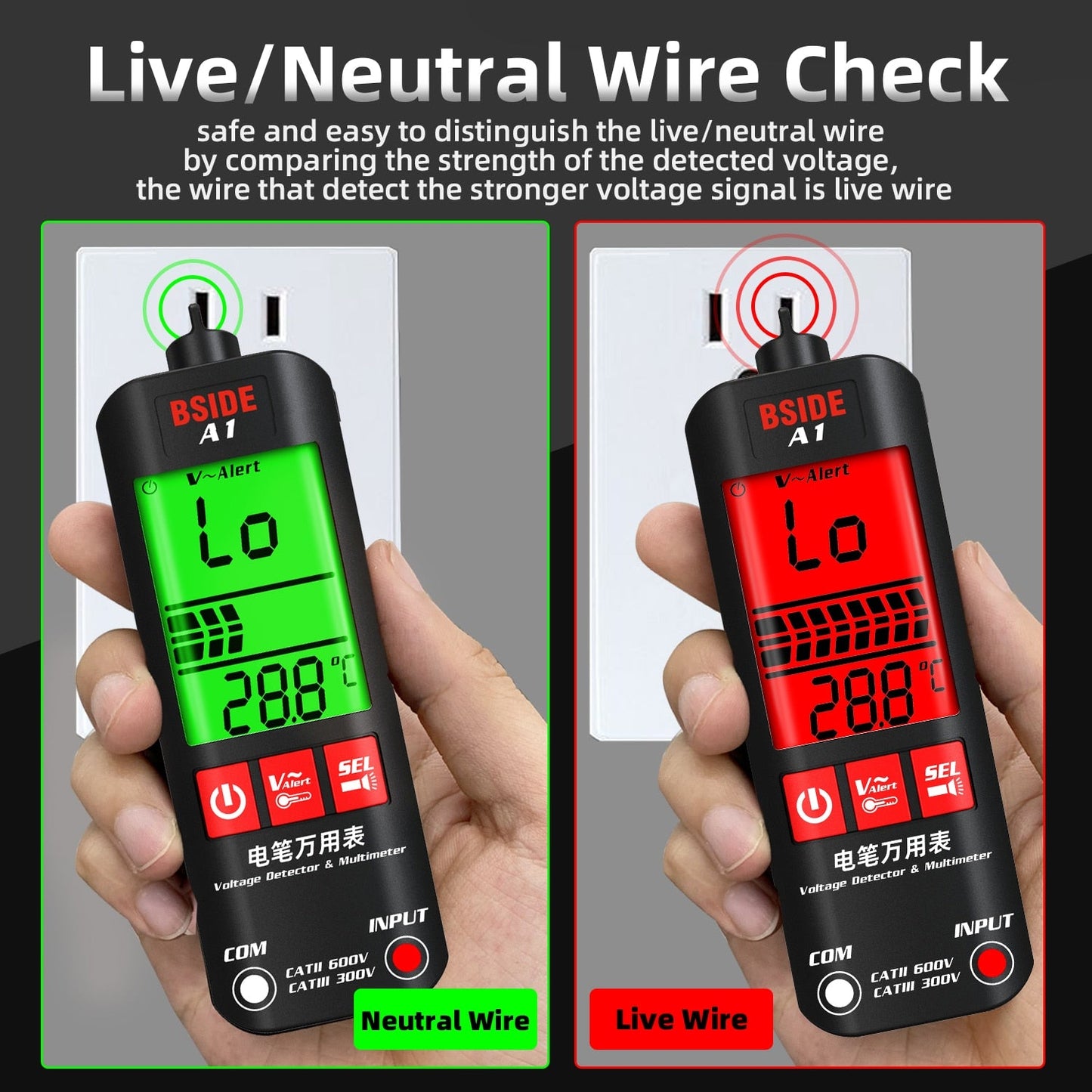 Fully Automatic Anti-Burn Intelligent Digital Multimeter™