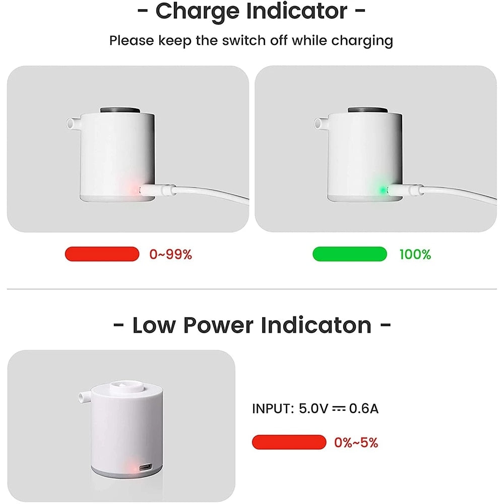 Ultralight Camping Air Pump™