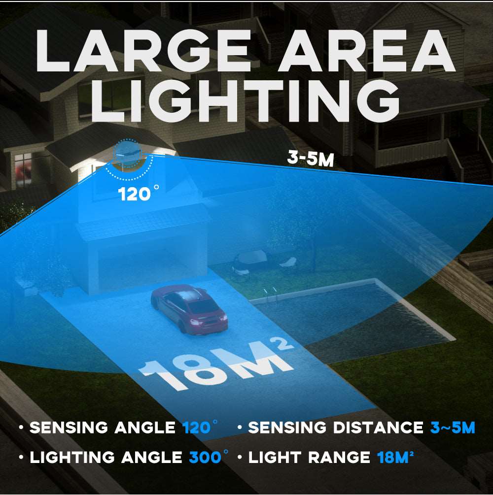 3 Head Motion Sensor Solar Street Lights™