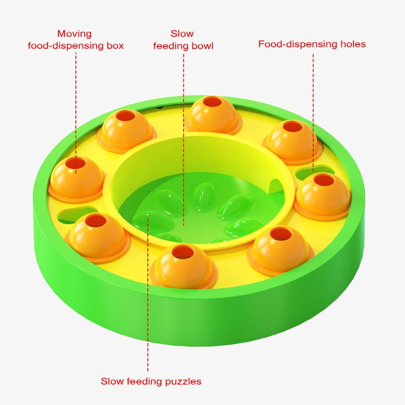 Slow Feeding Bowl for Dogs™