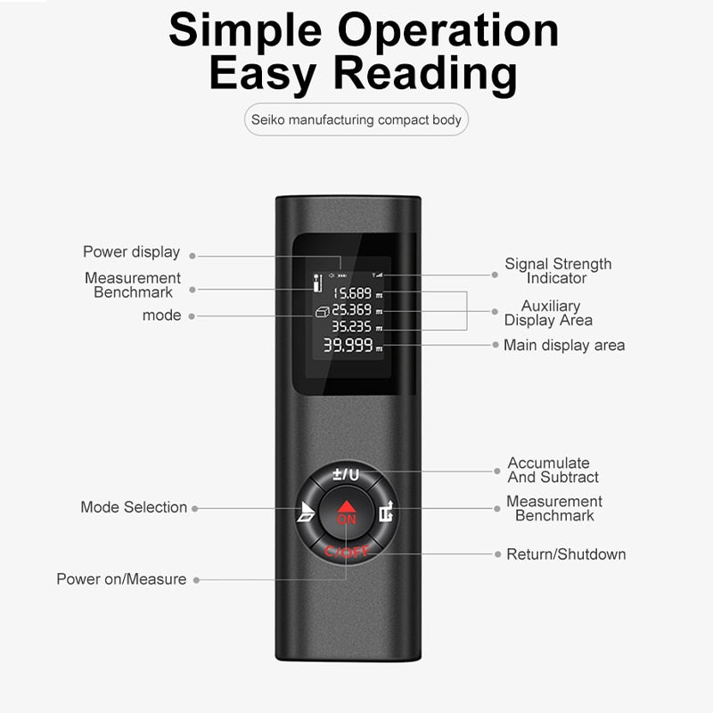 Laser Distance Meter™