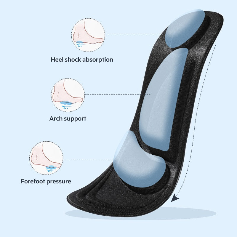 FootMaster 4D Memory Foam Orthopedic Insoles