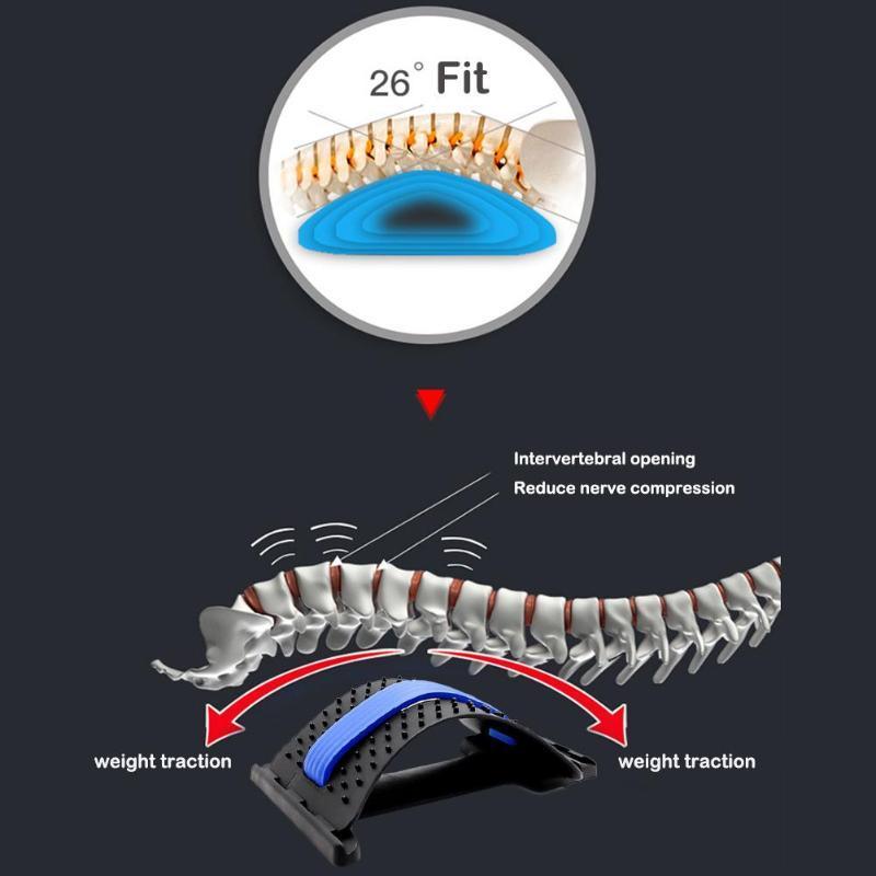 Posture Correcting Back Stretcher