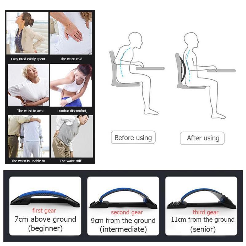 Posture Correcting Back Stretcher